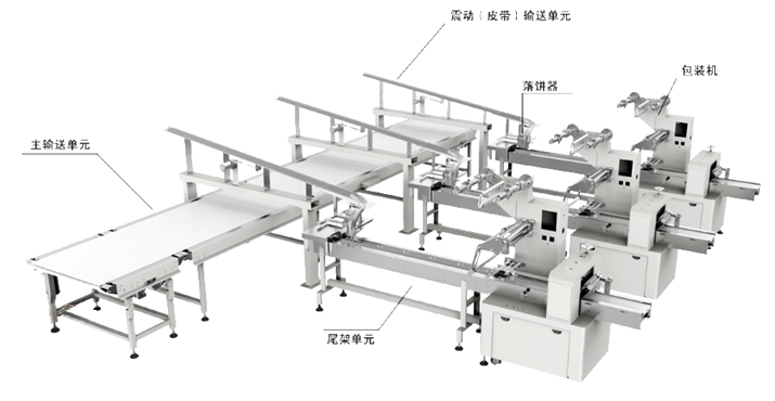 说明: E:\工作\网站工作\20200611\image001.png