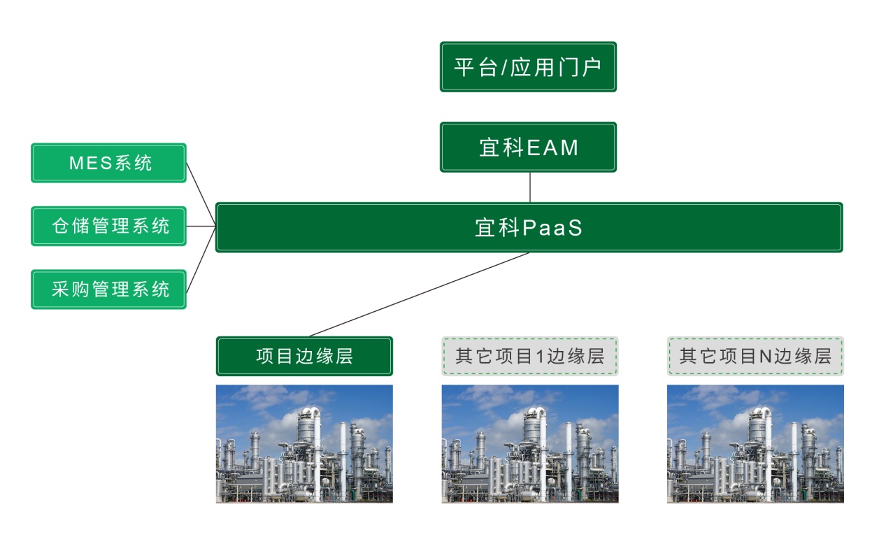 说明: C:\Users\SHIYU~1.RUA\AppData\Local\Temp\WeChat Files\0f38ae57cf57b174cf0e80ef635c812.jpg